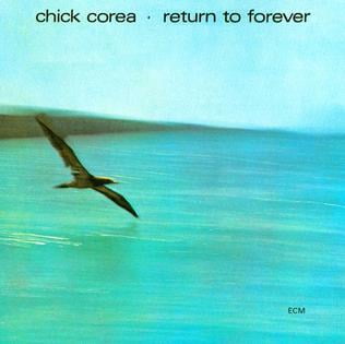 Chillin' to Return to Forever